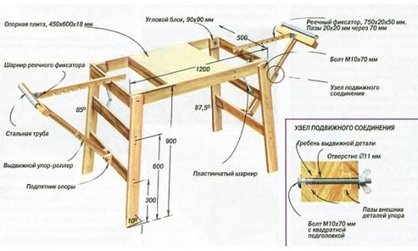 Как сделать стол для лобзика своими руками? - фото
